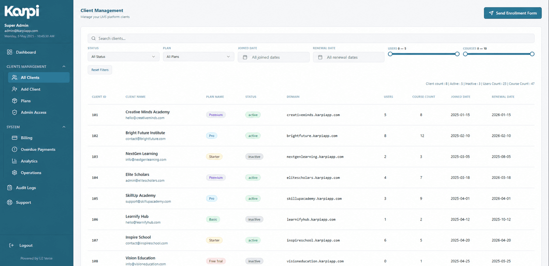Directory of every academy on the platform