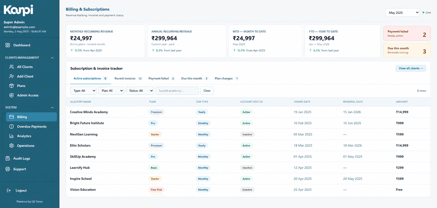 Billing and subscriptions overview