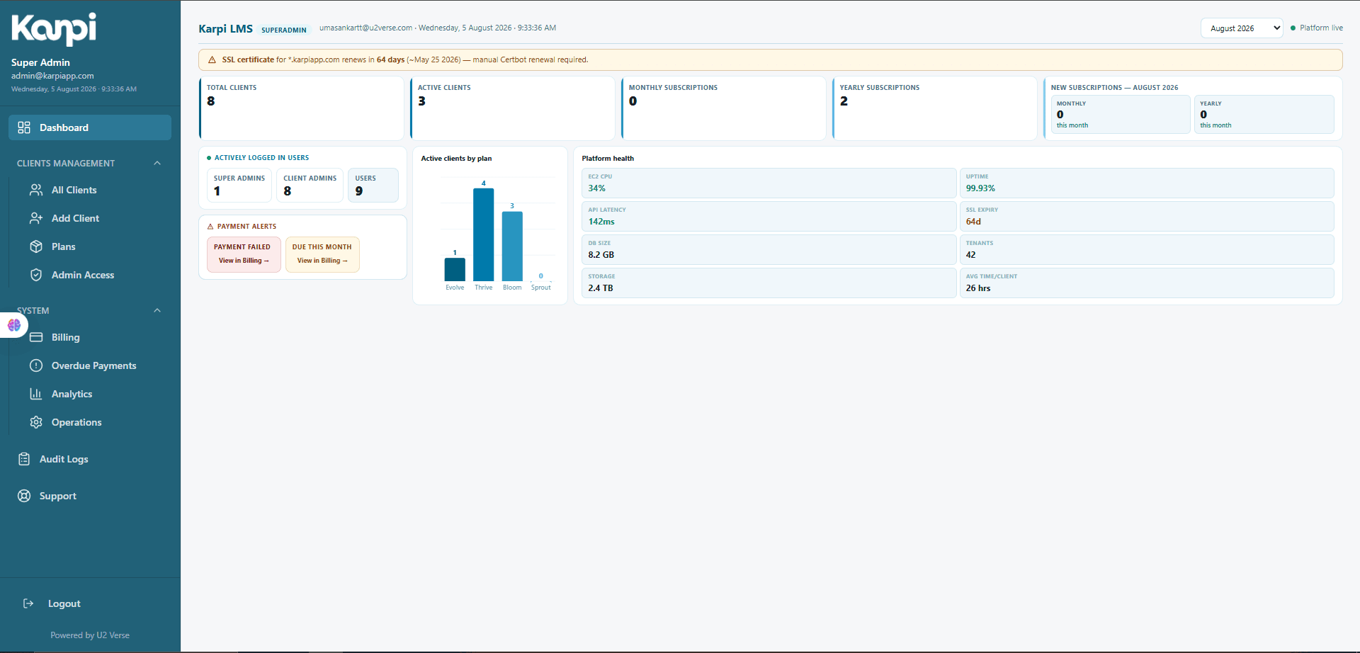 Karpi LMS product screenshot