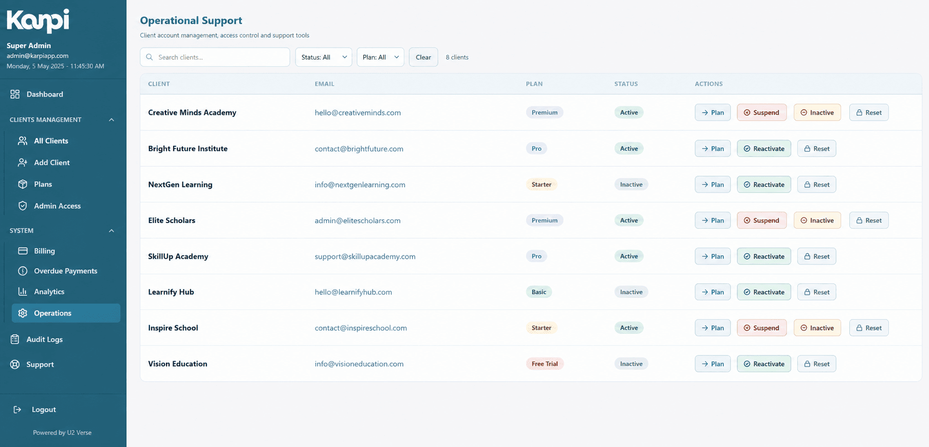 Operations control surface for suspend, reactivate and plan-change actions