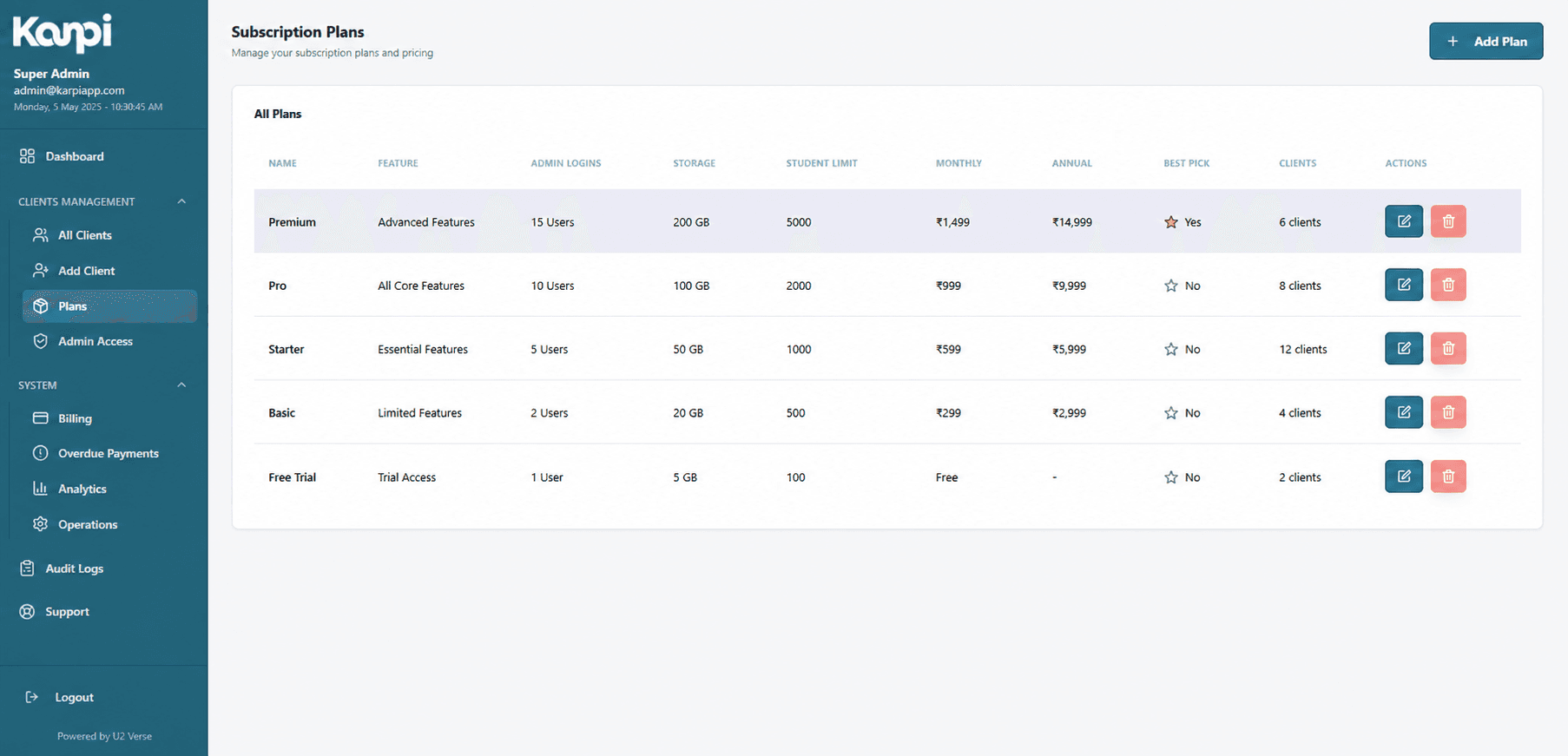 Subscription plan catalog
